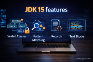 JDK 15 Features | Code2java