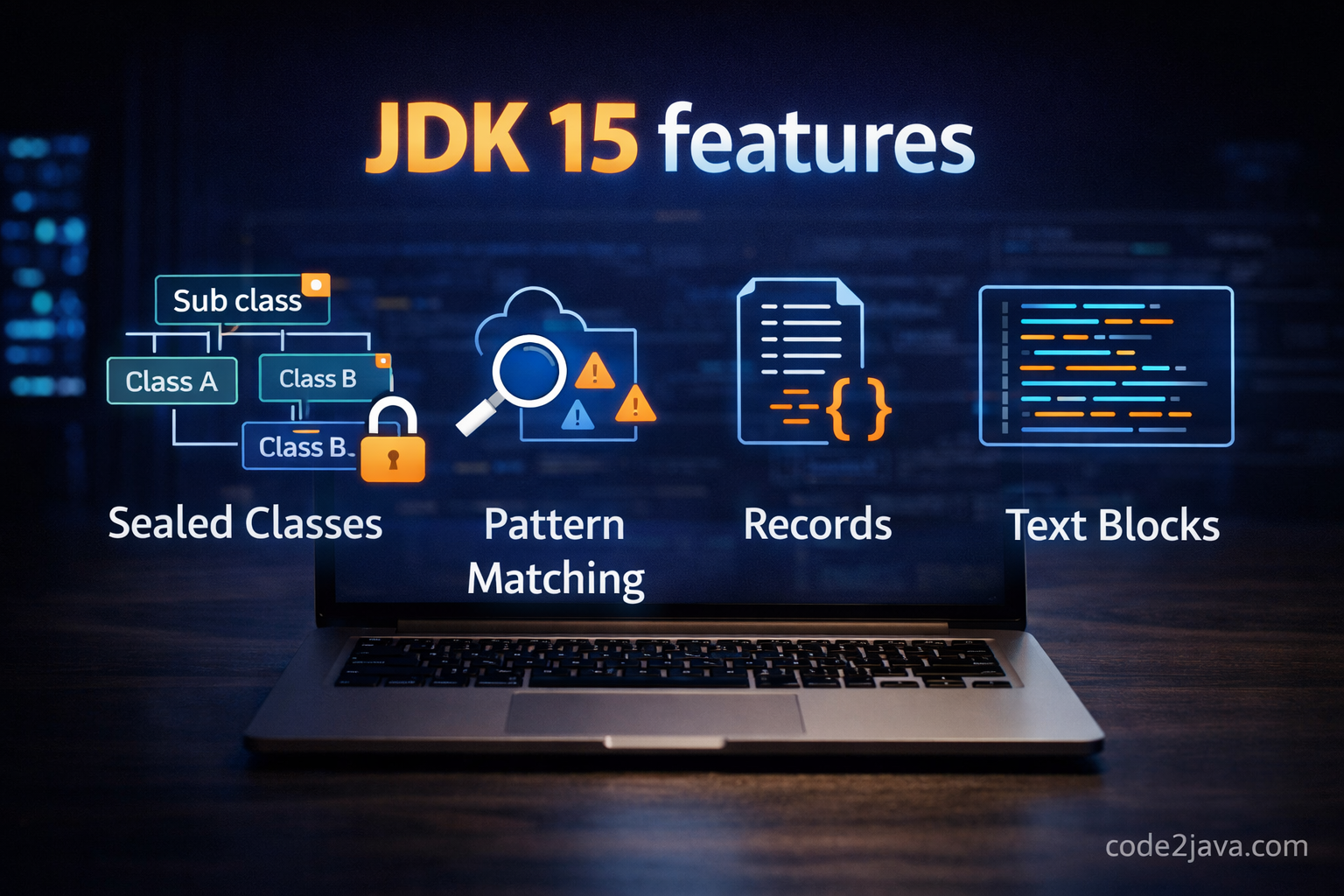 JDK 15 Features | Code2java