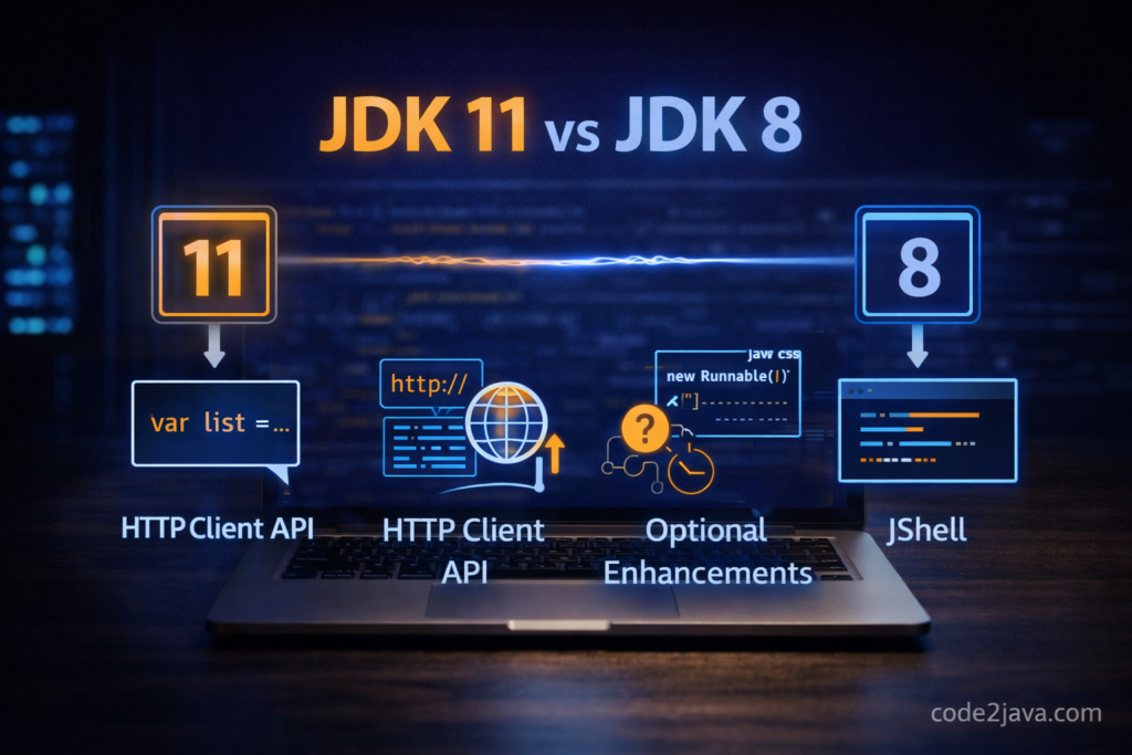 JDK 11 vs JDK 8