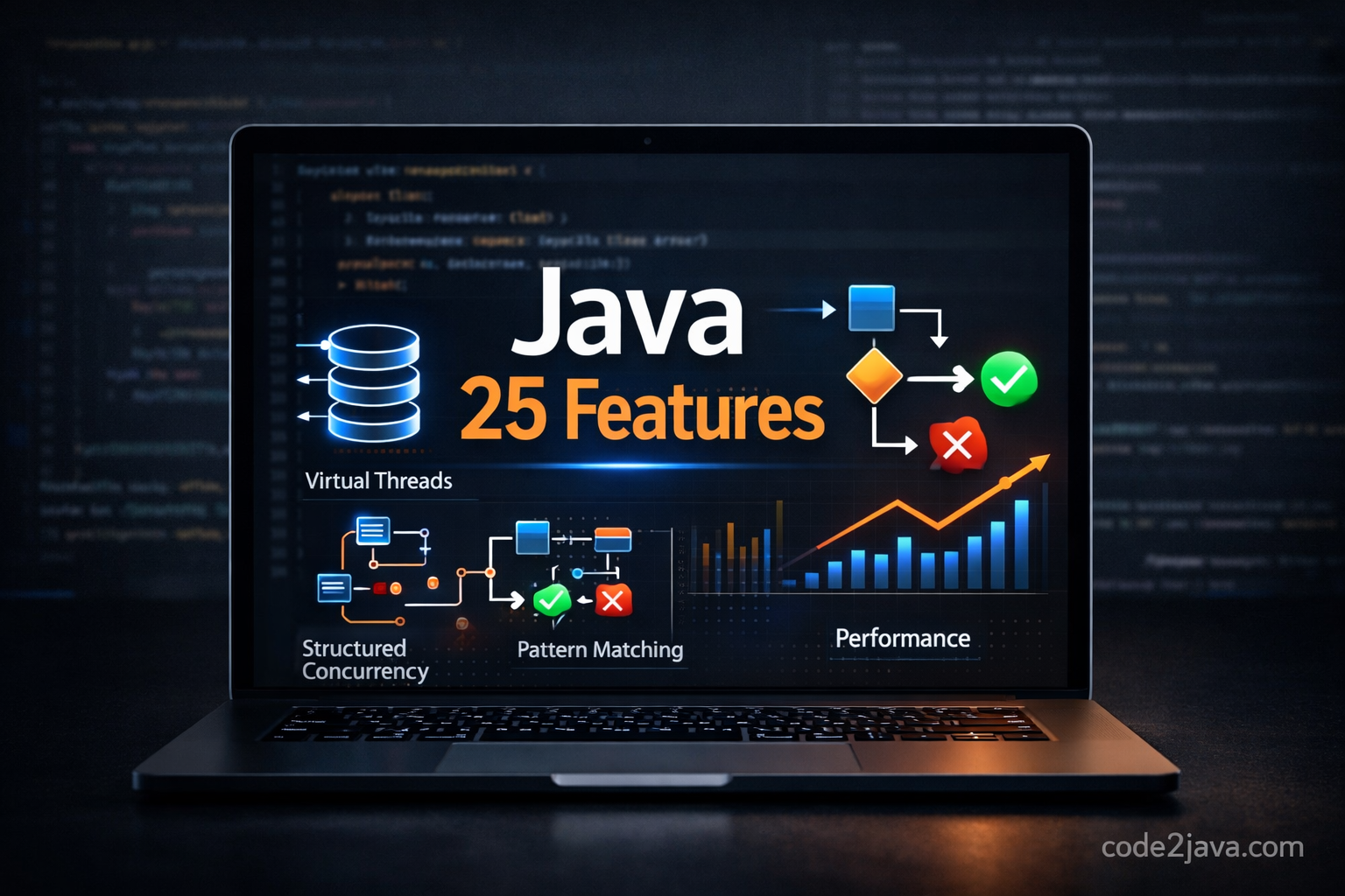 JDK 25 features | code2java