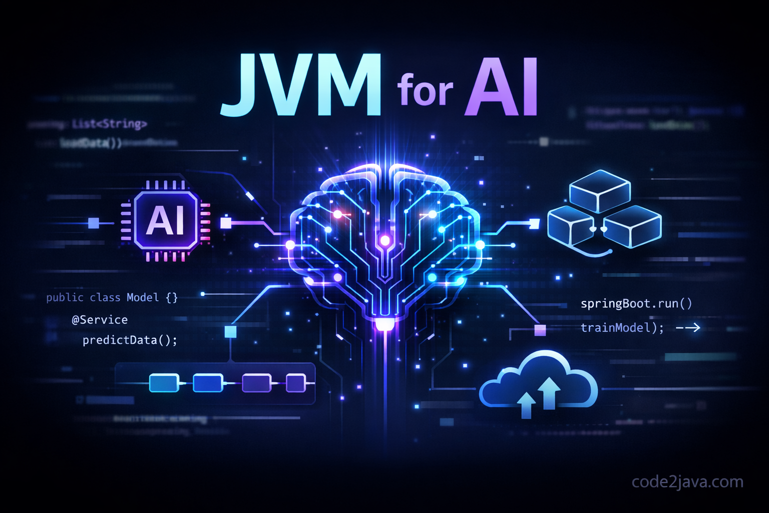 JVM for AI | Code2Java