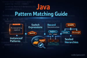 Pattern Matching | Code2Java